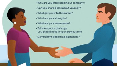 Tough Interview Questions And Answers| A Must-Read For All Job Seekers